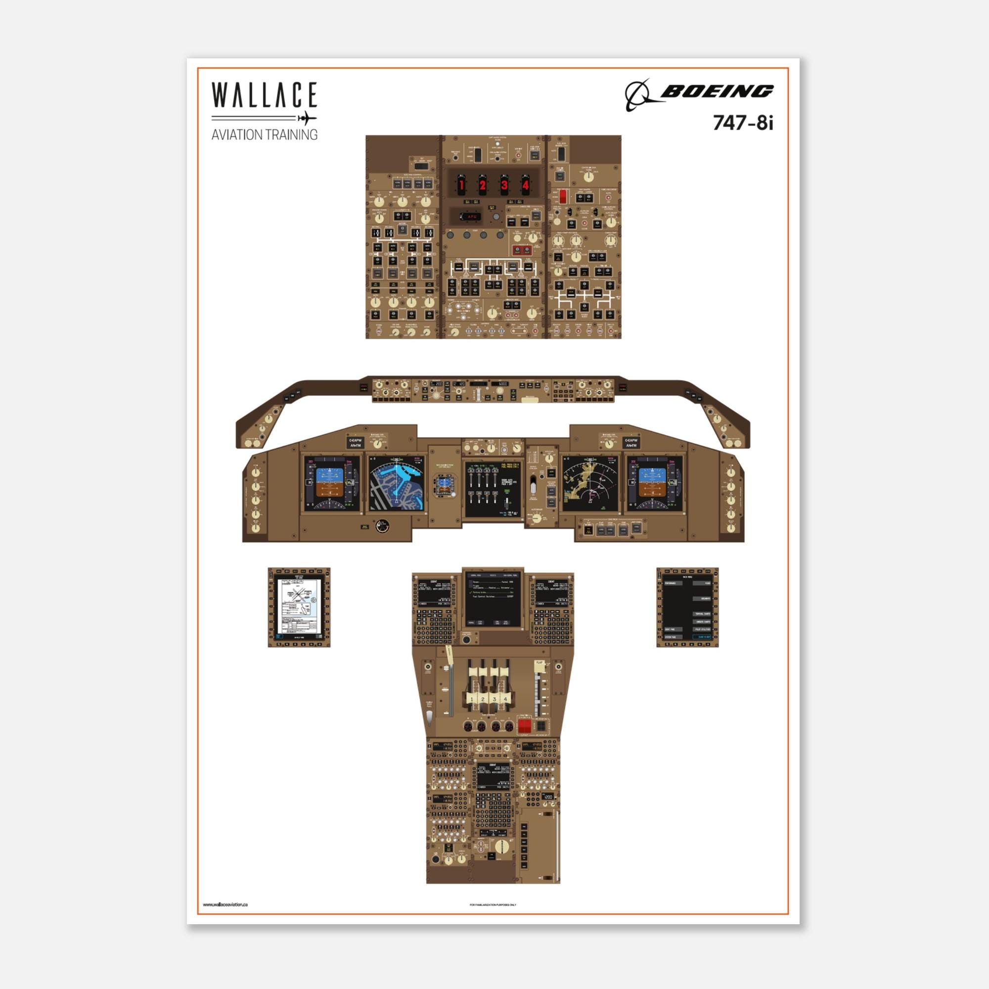 一期ページ Boeing 747-8i Cockpit Familiarization Poster (printed) - Etsy