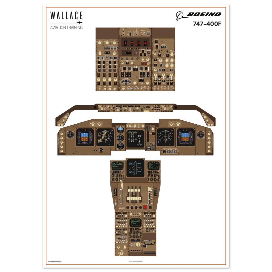Boeing 747-400F Cockpit Familiarization Poster (printed) - Etsy