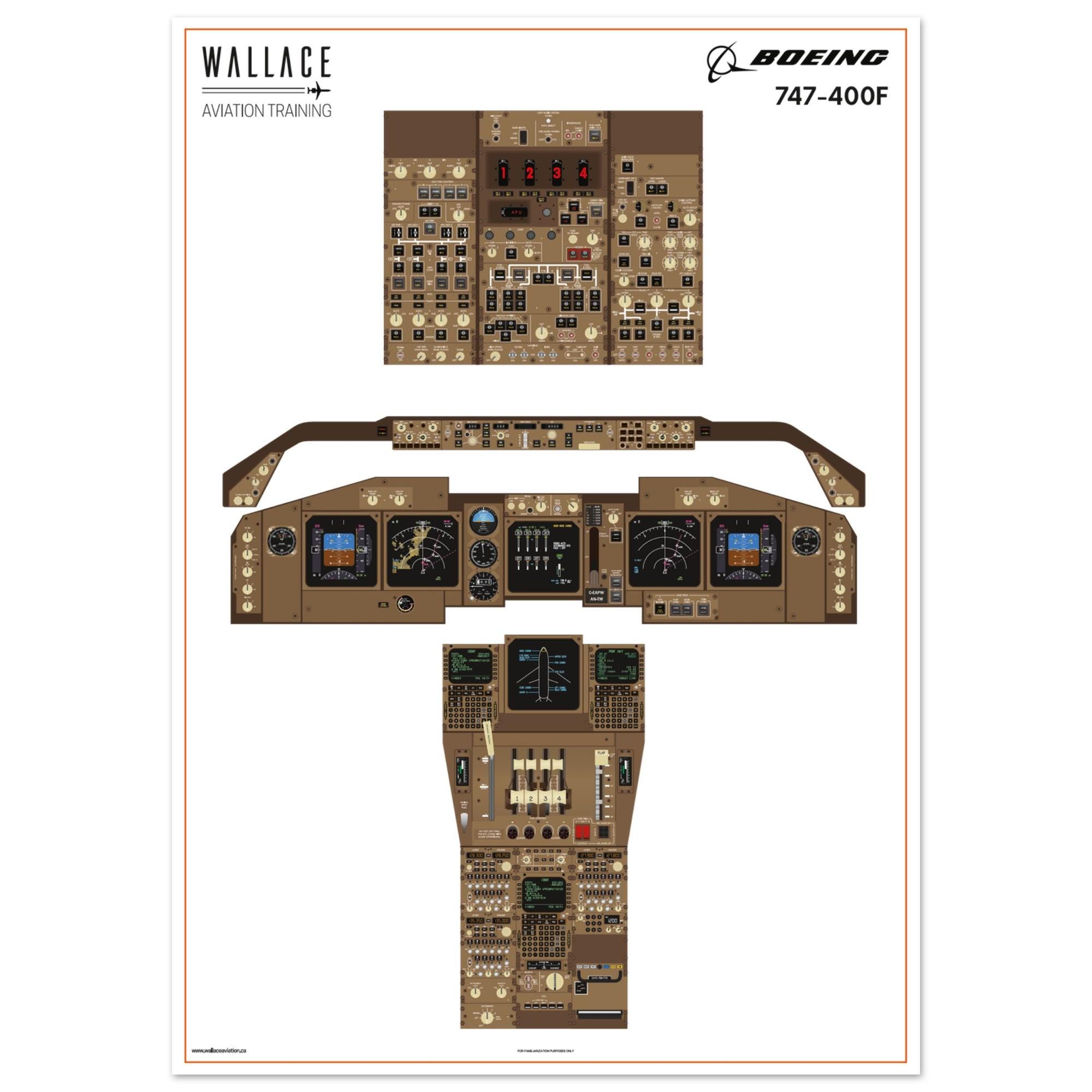 Boeing 747-400F Cockpit Familiarization Poster (printed) - Etsy