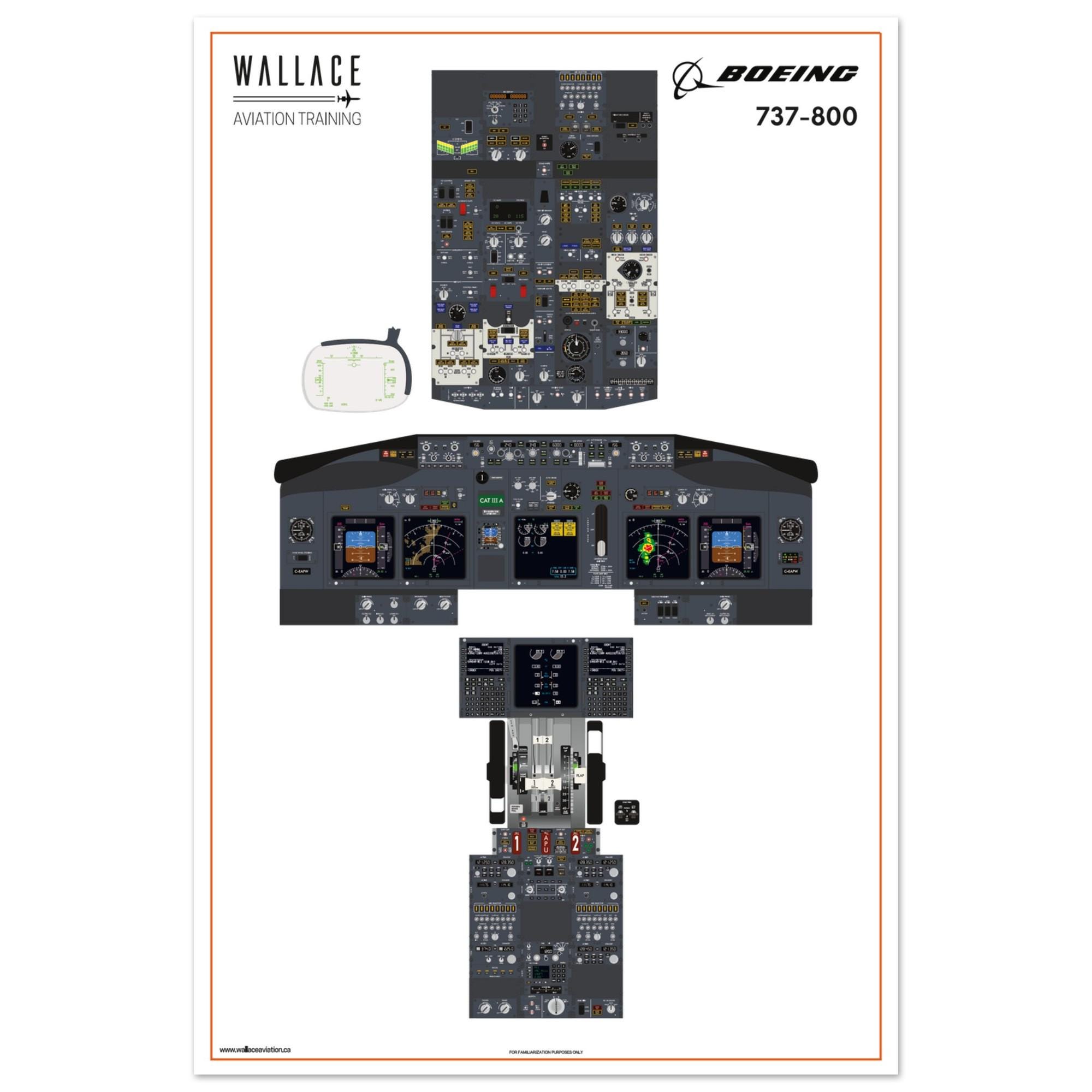 ボーイング737-800コックピット慣熟ポスター（印刷版） - Etsy 日本