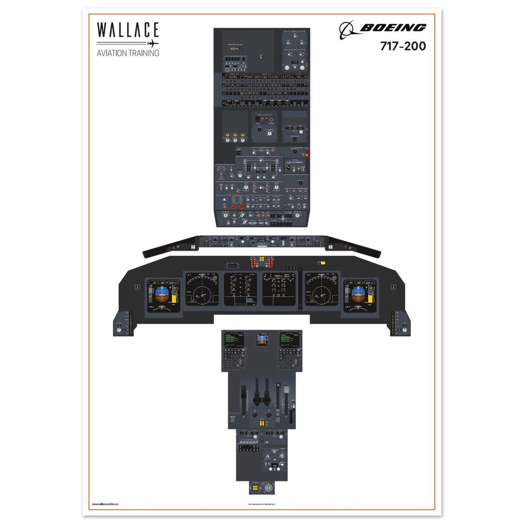 Boeing 717 Cockpit Familiarization Poster (printed) - Etsy