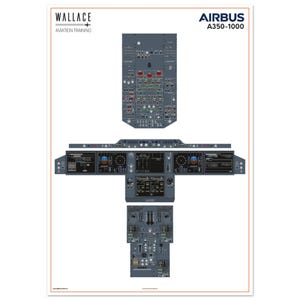 Boeing 767-300F Cockpit Familiarization Poster (printed) - Etsy
