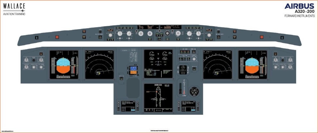 Airbus A320-200 Cockpit Familiarization Poster - Digital Full