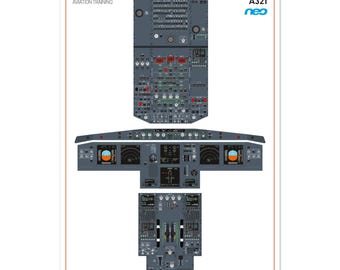Boeing 777-9X Cockpit Familiarization Poster (printed) - Etsy
