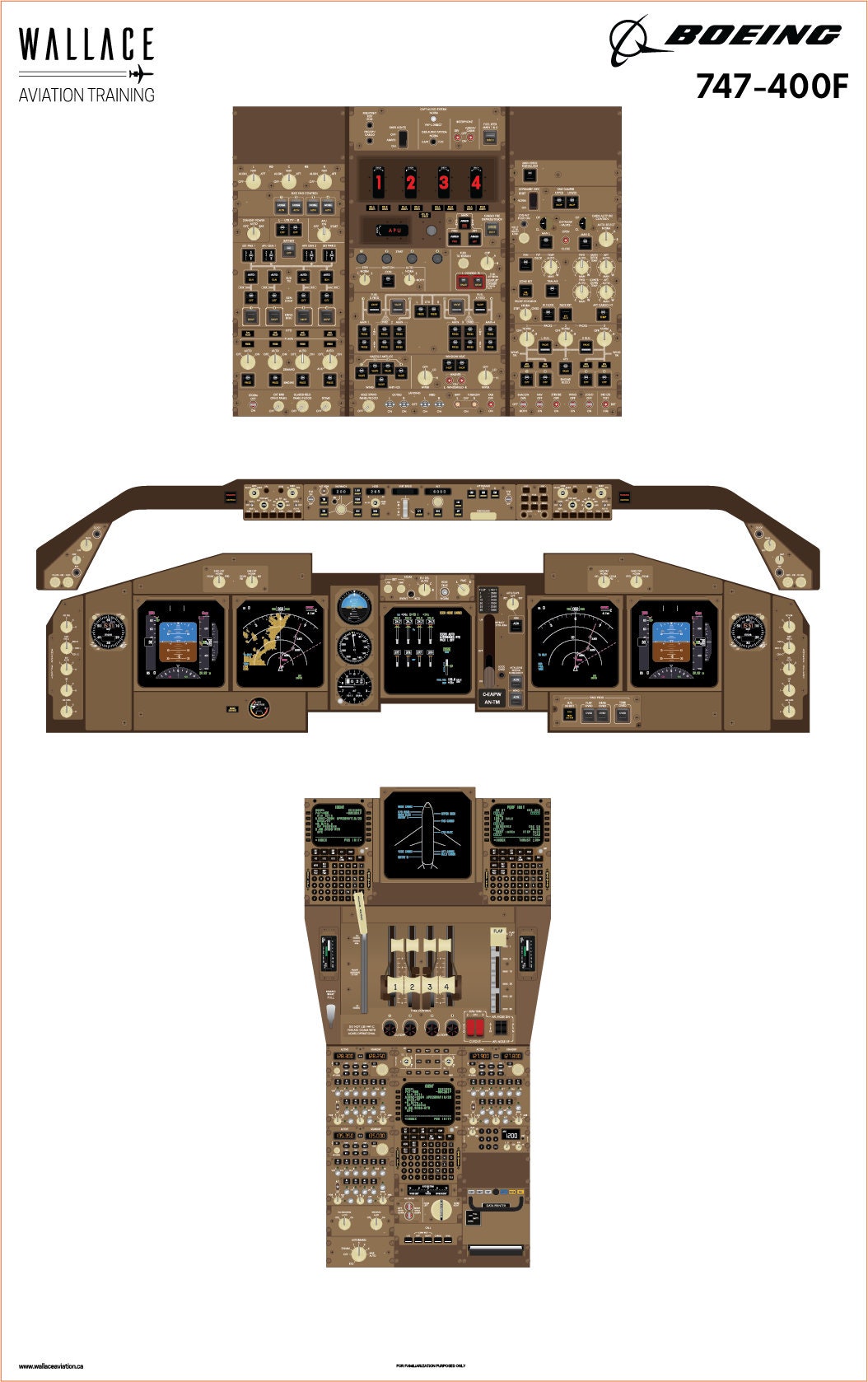 飛鳥ページ Boeing 747-400F Cockpit Poster (digital Download) – Pilot Training