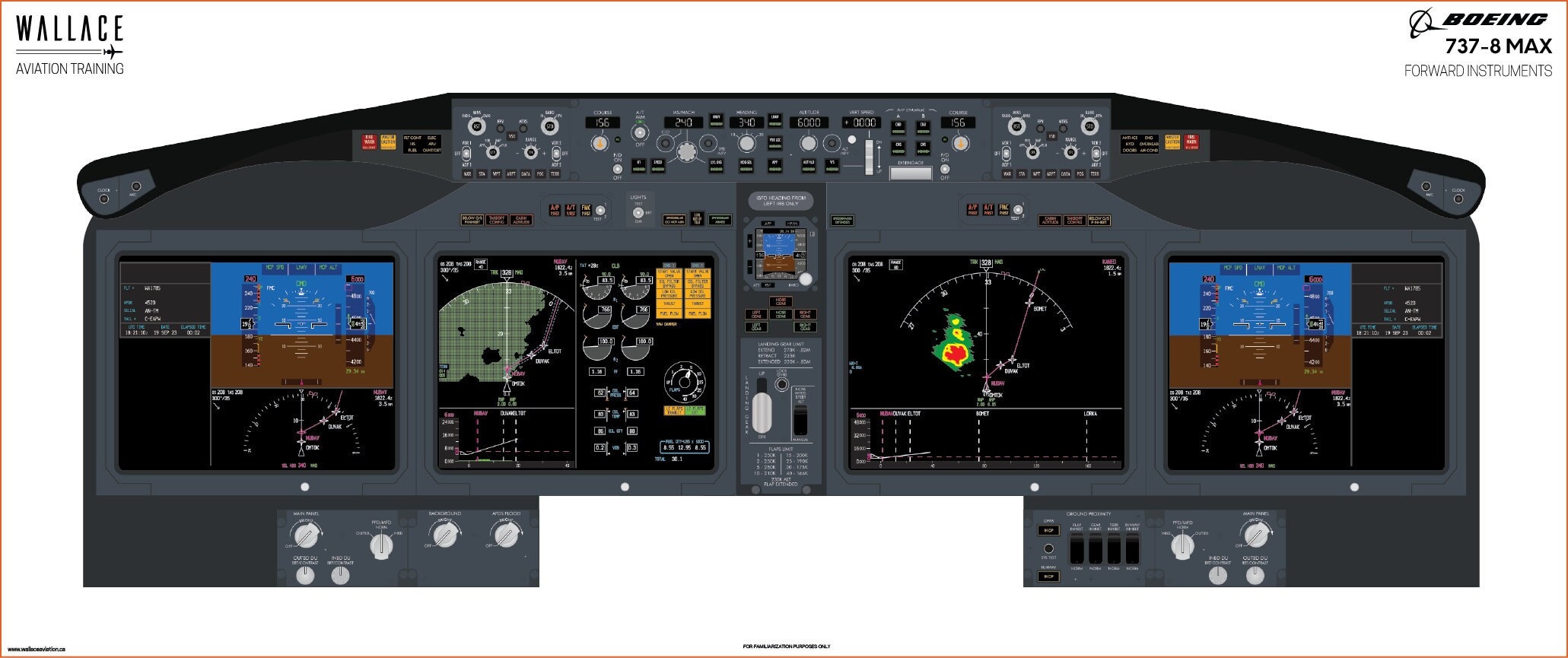 Boeing 737-8 MAX Cockpit Familiarization Poster - Digital Full