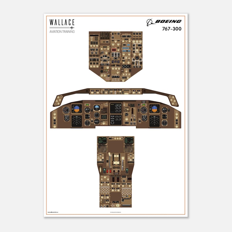 Póster de familiarización con la cabina del Boeing 767-300 (impreso) imagen 2