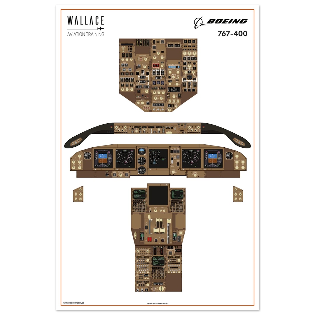 Boeing 767-400 Cockpit Familiarization Poster (printed) - Etsy