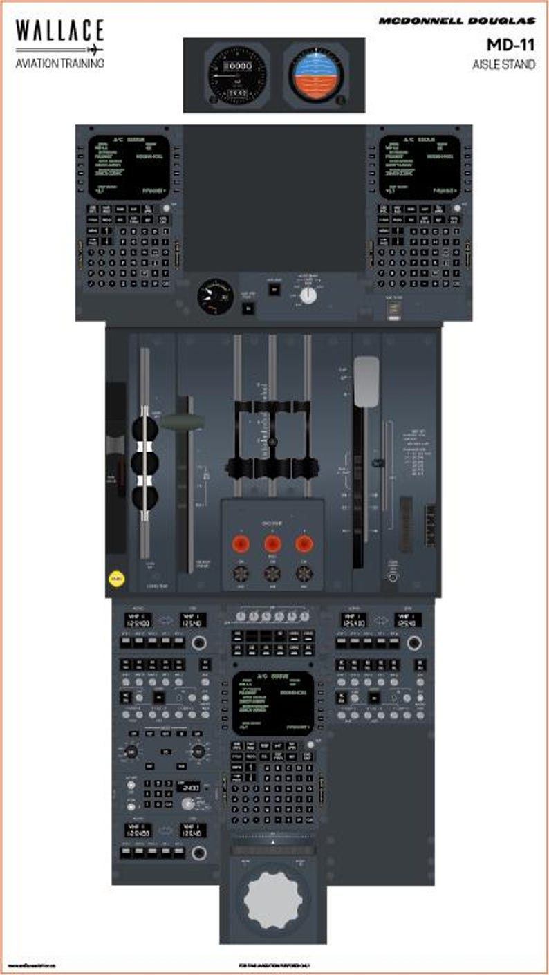 MD-11 Cockpit Familiarization Poster - Digital Full Scale 3 Poster Set ...
