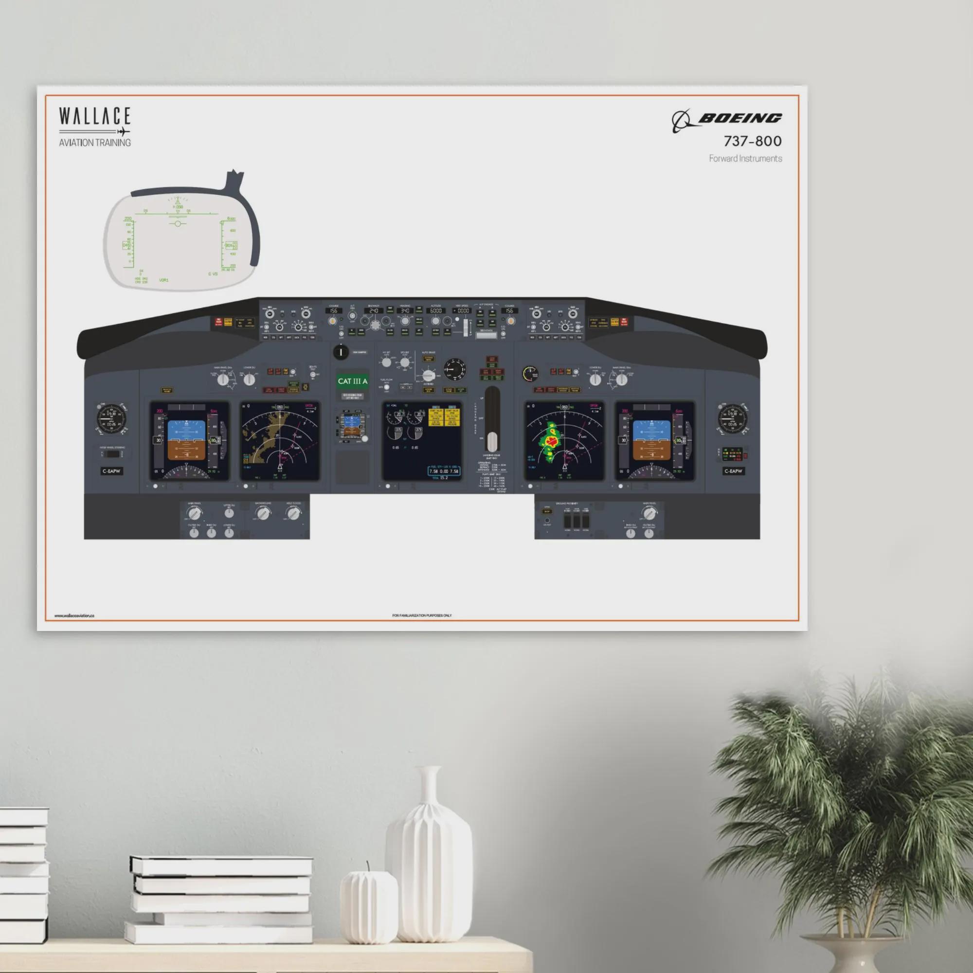 B737 cockpit poster - Etsy 日本