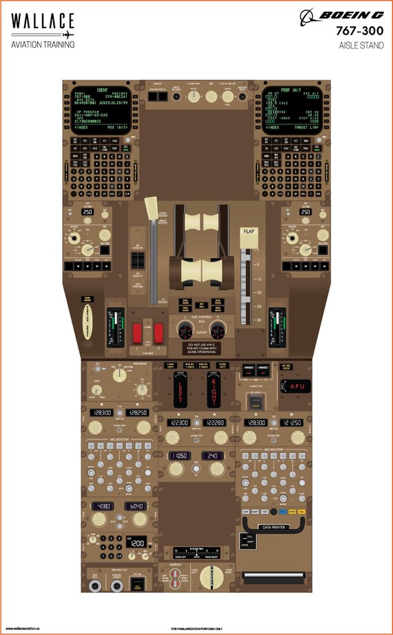 Boeing 767-300 Cockpit Familiarization Poster - Digital Full Scale