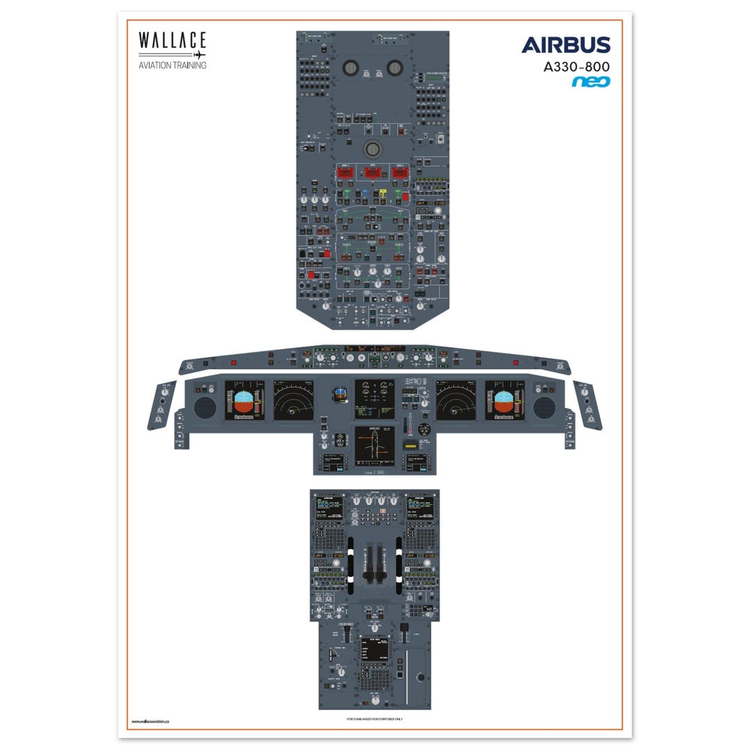 Airbus A330 NEO Cockpit Familiarization Poster (printed) - Etsy