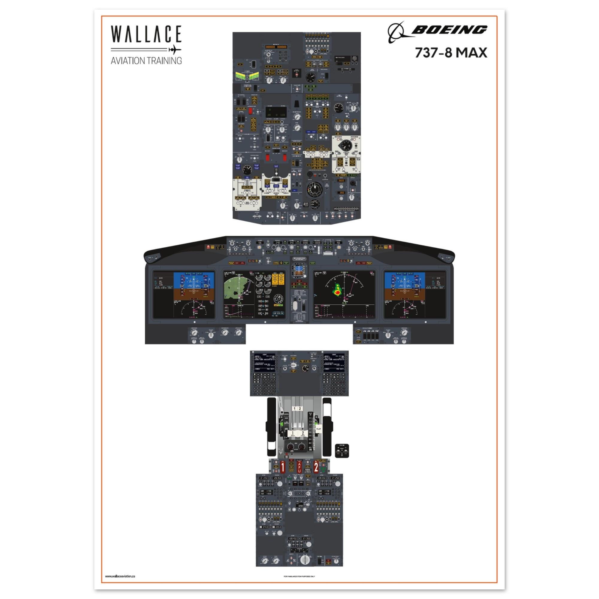 Boeing 737-8 MAX Cockpit Familiarization Poster (printed) - Etsy
