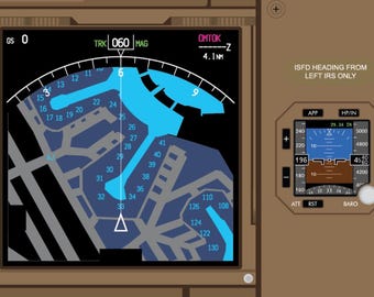 Boeing 747-8F Cockpit Poster (digital Download) – Pilot Training