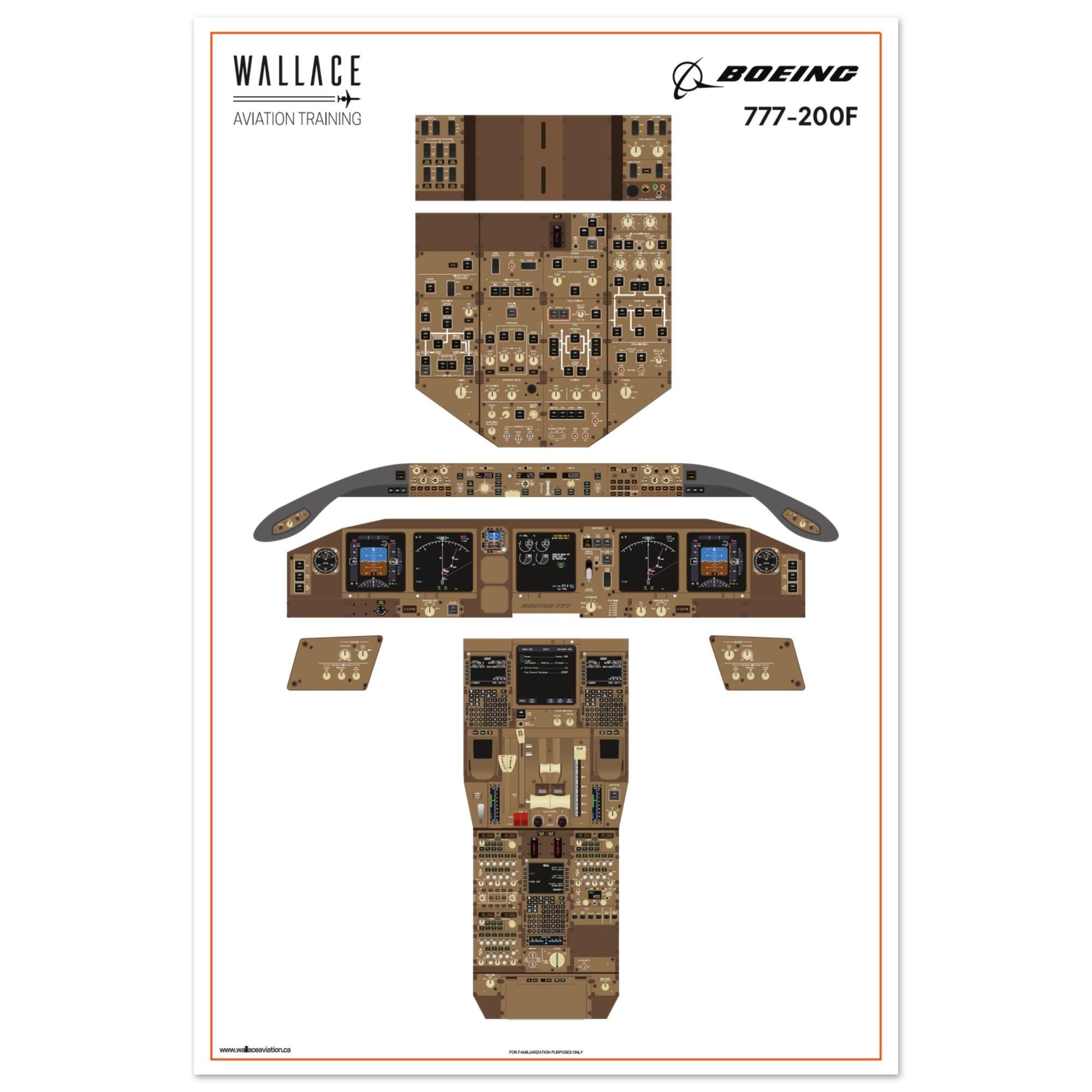 Boeing 777-200F Cockpit Familiarization Poster (printed) - Etsy