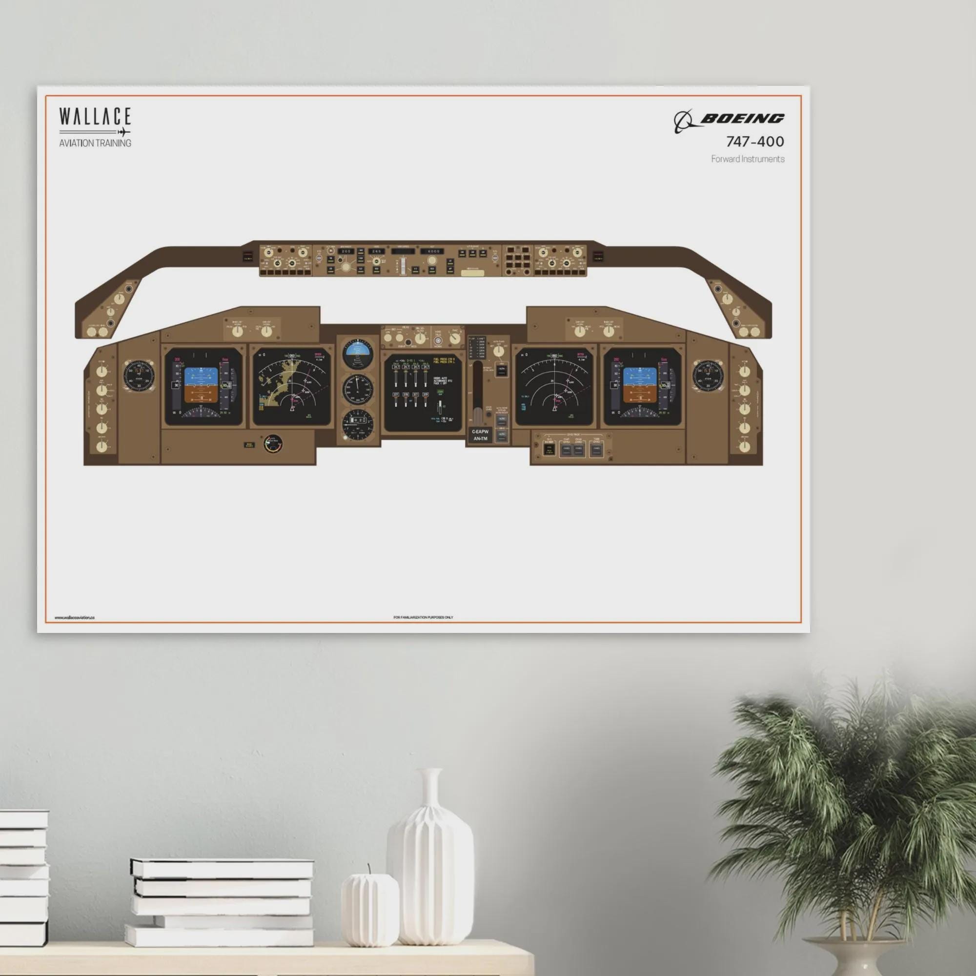 B747-400 Cockpit Familiarization Poster - Three Poster Set