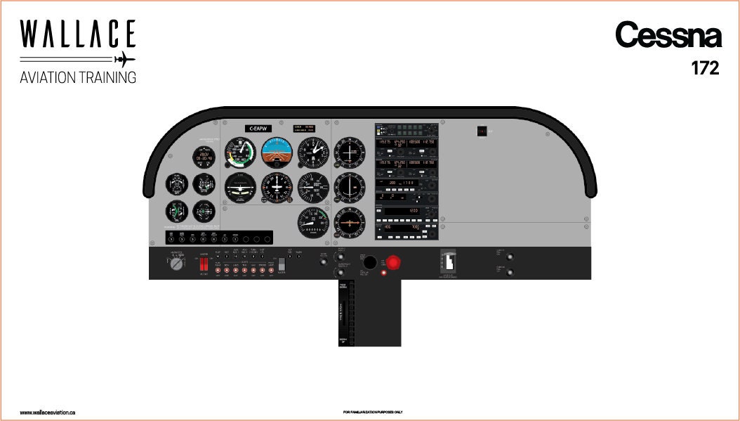 Cessna 172 Cockpit Poster (digital Download) – Pilot Training