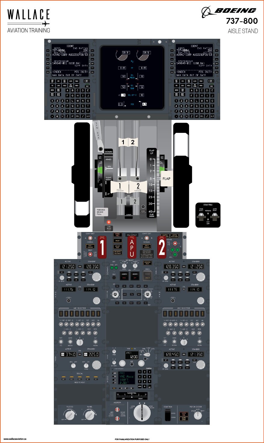thumbnail interactive-video image 1 of Huge Boeing 737-800 Flight Deck Cockpit Poster - 30x50 Inches, Unframed - Free Shipping 1 of 5