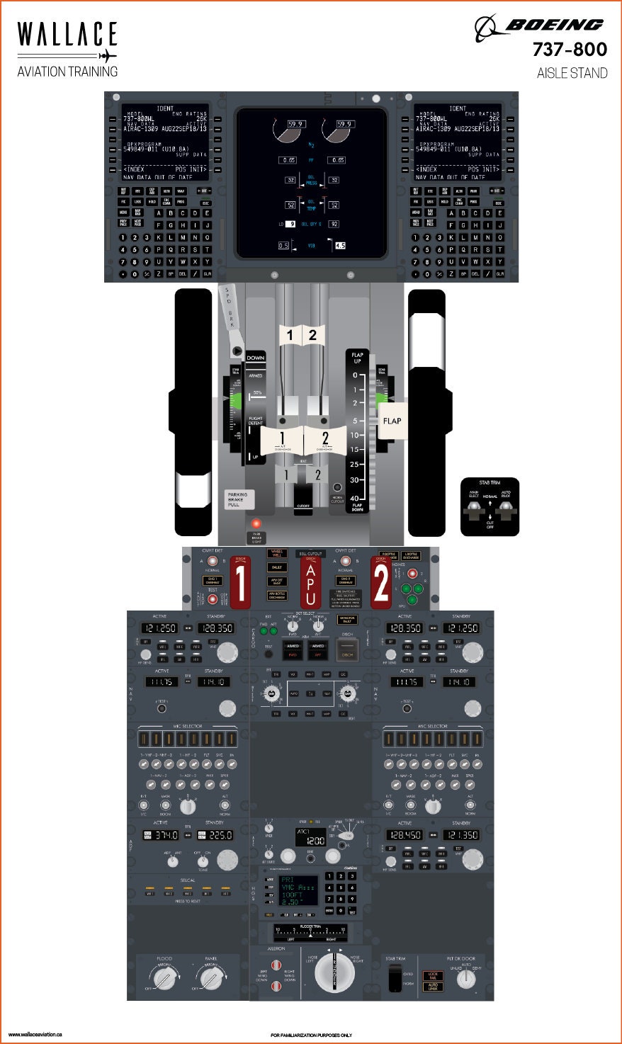 Huge Boeing 737-800 Flight Deck Cockpit Poster - 30x50 Inches, Unframed - Free Shipping