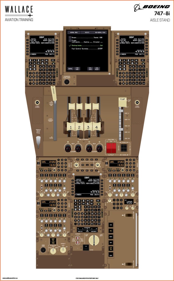 Boeing 747-8i Cockpit Familiarization Poster - Digital Full Scale