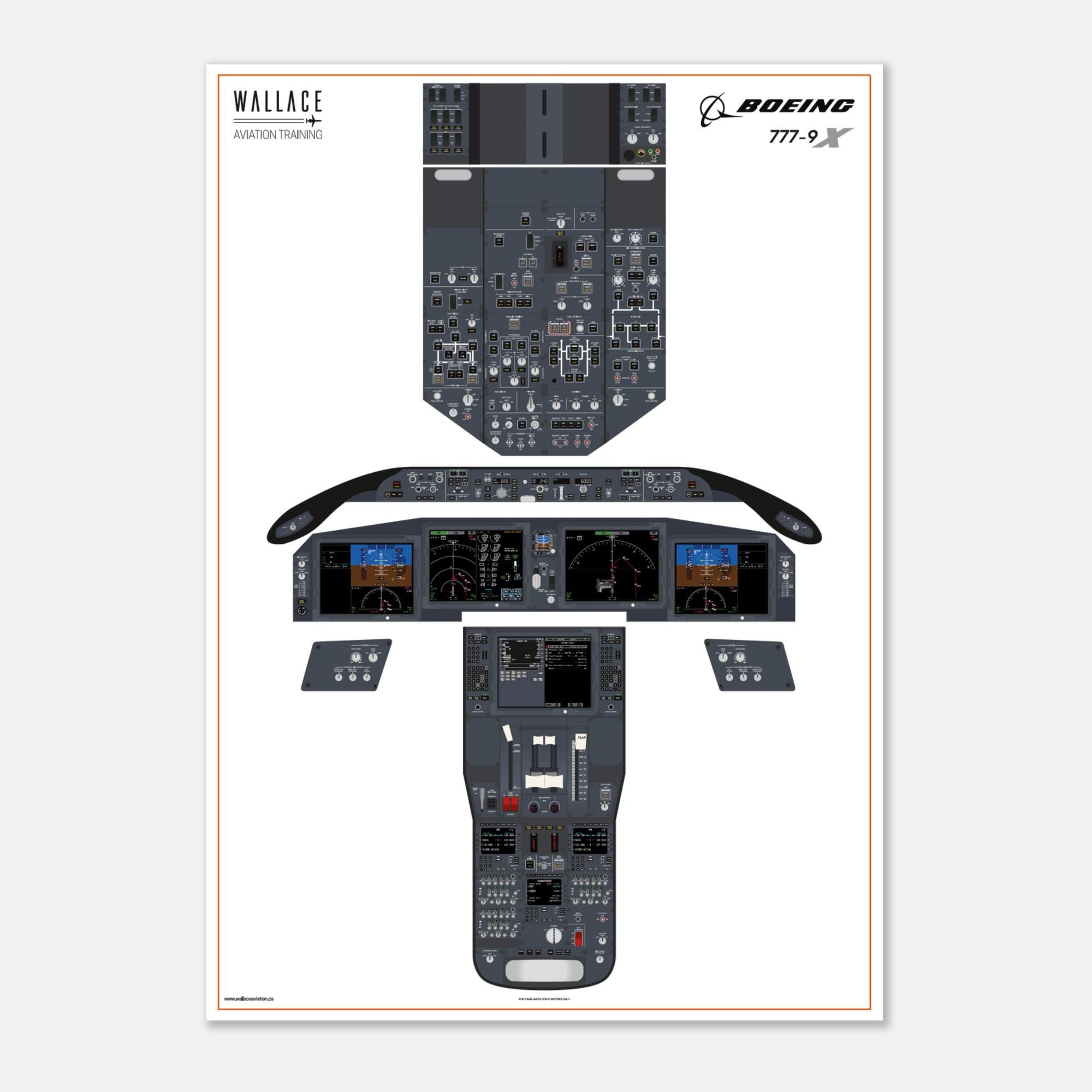 Boeing 777-9X Cockpit Familiarization Poster (printed) - Etsy