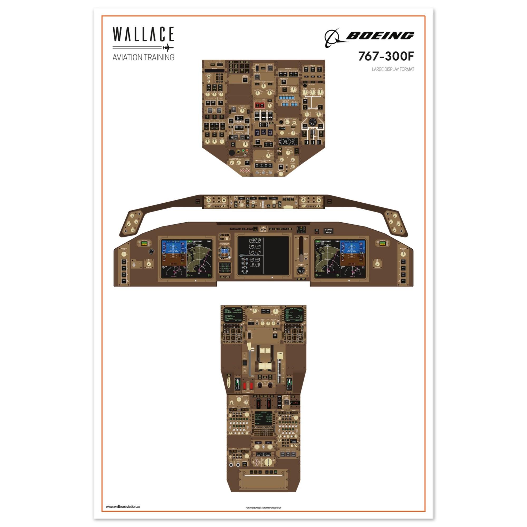 Boeing 767-300F (LDF) Cockpit Familiarization Poster (printed) - Etsy