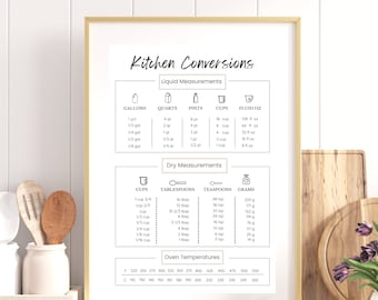 Tabla de conversión de temperaturas de cocina: Guía de medidas (Descarga digital)