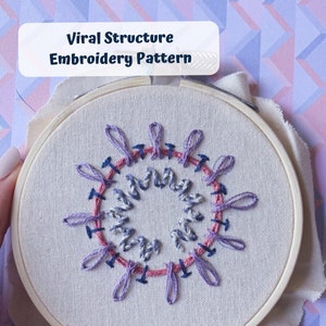 Viral Structure embroidery PDF pattern, Sci Edu, Beginner Embroidery PDF, Science Art, Science Embroidery, Nerdy DIY, Biology Embroidery
