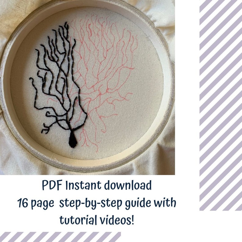 Purkinje Neuron Embroidery Pattern, Beginner Modern Hand Embroidery PDF image 2
