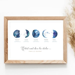 Poster personalizzato della famiglia Astro Luna / Luna di nascita / Segno zodiacale / Regalo