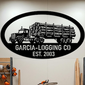 Könnte beinhalten: Schwarzes Metallschild mit einem Holztransporter, der Baumstämme transportiert, in einem ovalen Rahmen. Der Text "GARCIA-LOGGING CO EST. 2003" steht darunter. Das Schild hängt an einer weißen Wand in einer Werkstatt.