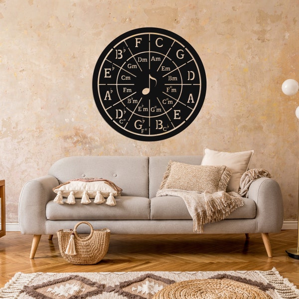 A Music Theory Metal Sign, Metal Circle Of Fifths Wall Art, Music Classroom Decor, Music Lover Wall Decor, Unique Music Room Metal Decor