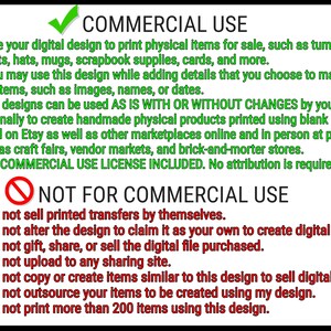 Puede incluir: Gr&aacute;fico en blanco y negro con texto que detalla las pautas de uso comercial. La secci&oacute;n superior, marcada con una marca de verificaci&oacute;n verde, describe los usos permitidos para los dise&ntilde;os digitales, incluida la impresi&oacute;n en varios art&iacute;culos. La secci&oacute;n inferior, marcada con un c&iacute;rculo rojo y una barra, enumera los usos prohibidos.