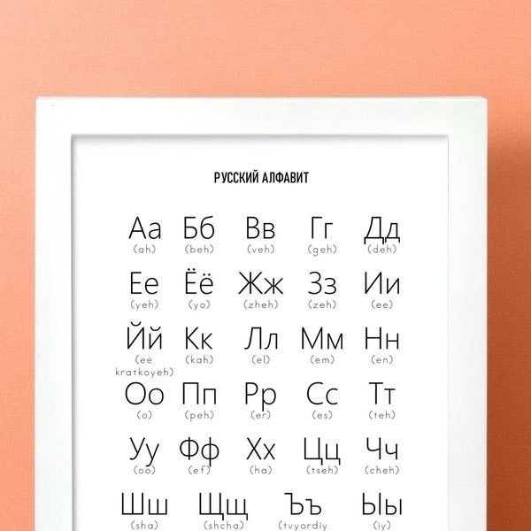 Russian Alphabet Poster with English Pronunciation | Learn Russian | Russian Poster
