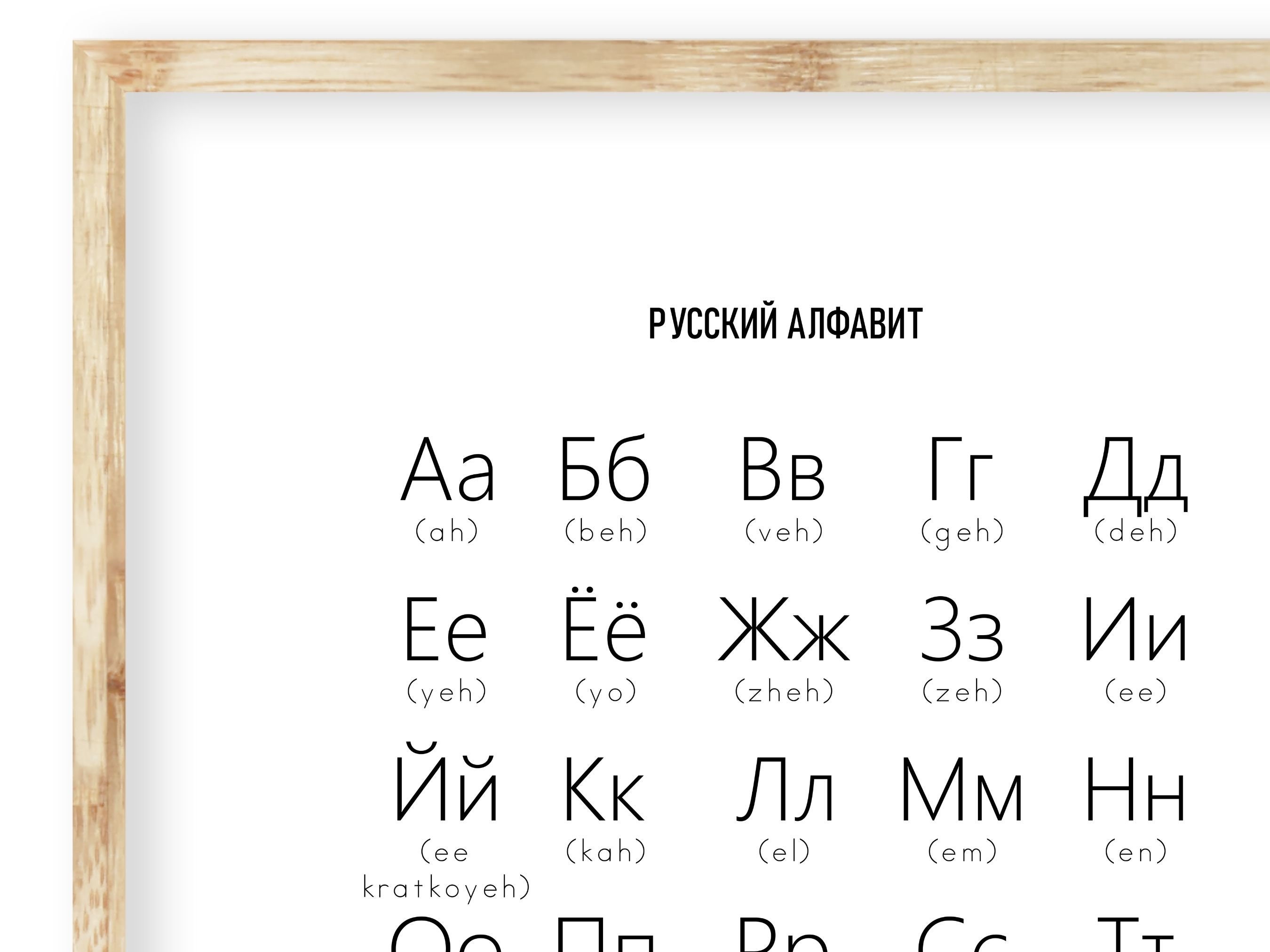 russian alphabet poster with english pronunciation white etsy australia