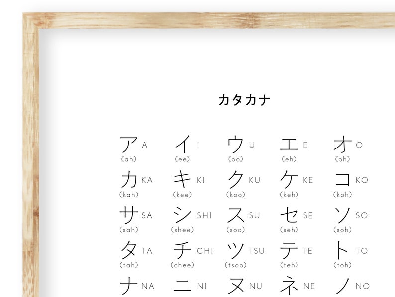 abc print homeschool classroom d u00e9cor japanese alphabet katakana poster with english pronunciation white digital prints art collectibles lifepharmafze com