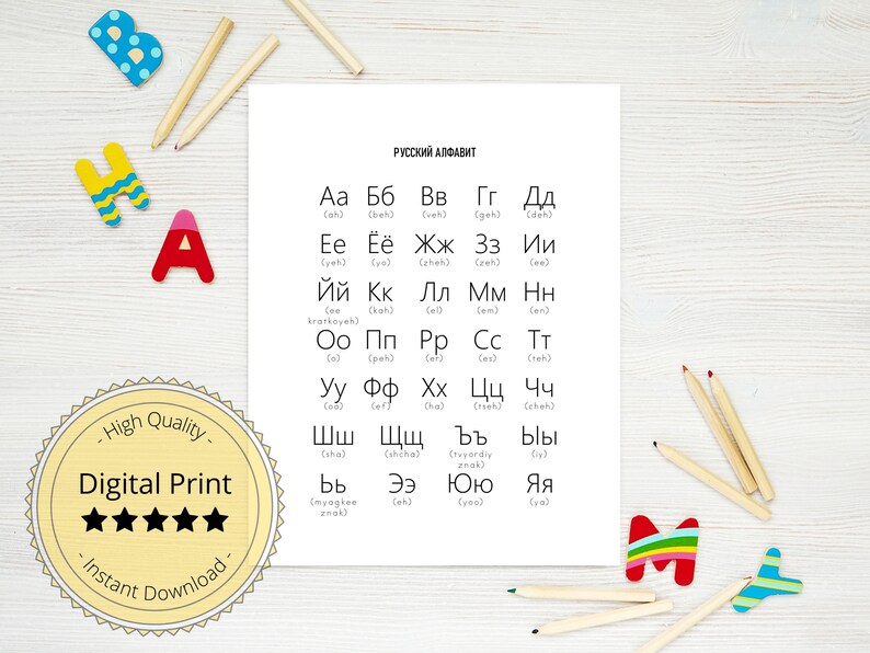 PRINTABLE Russian Alphabet Poster With English Pronunciation - Etsy