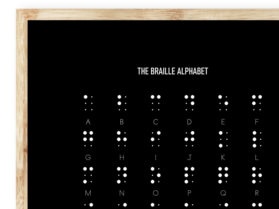 Braille Alphabet Poster Braille Art Occupational Therapy Etsy Australia