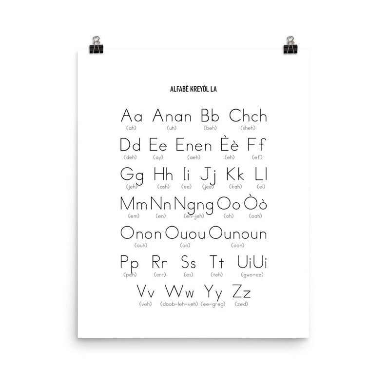 Haitian Creole Alphabet Poster With English Pronunciation Etsy Ireland