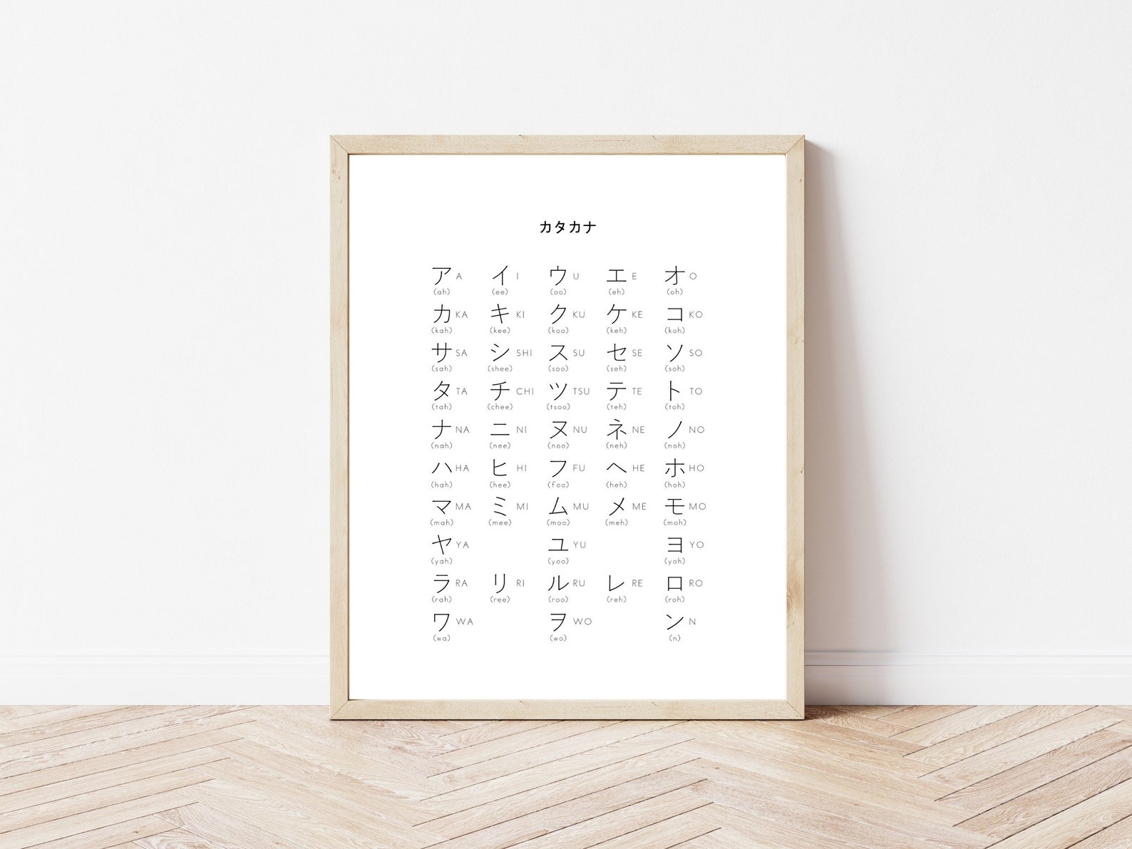 Japanese Alphabet Katakana Poster With English Pronunciation | Etsy