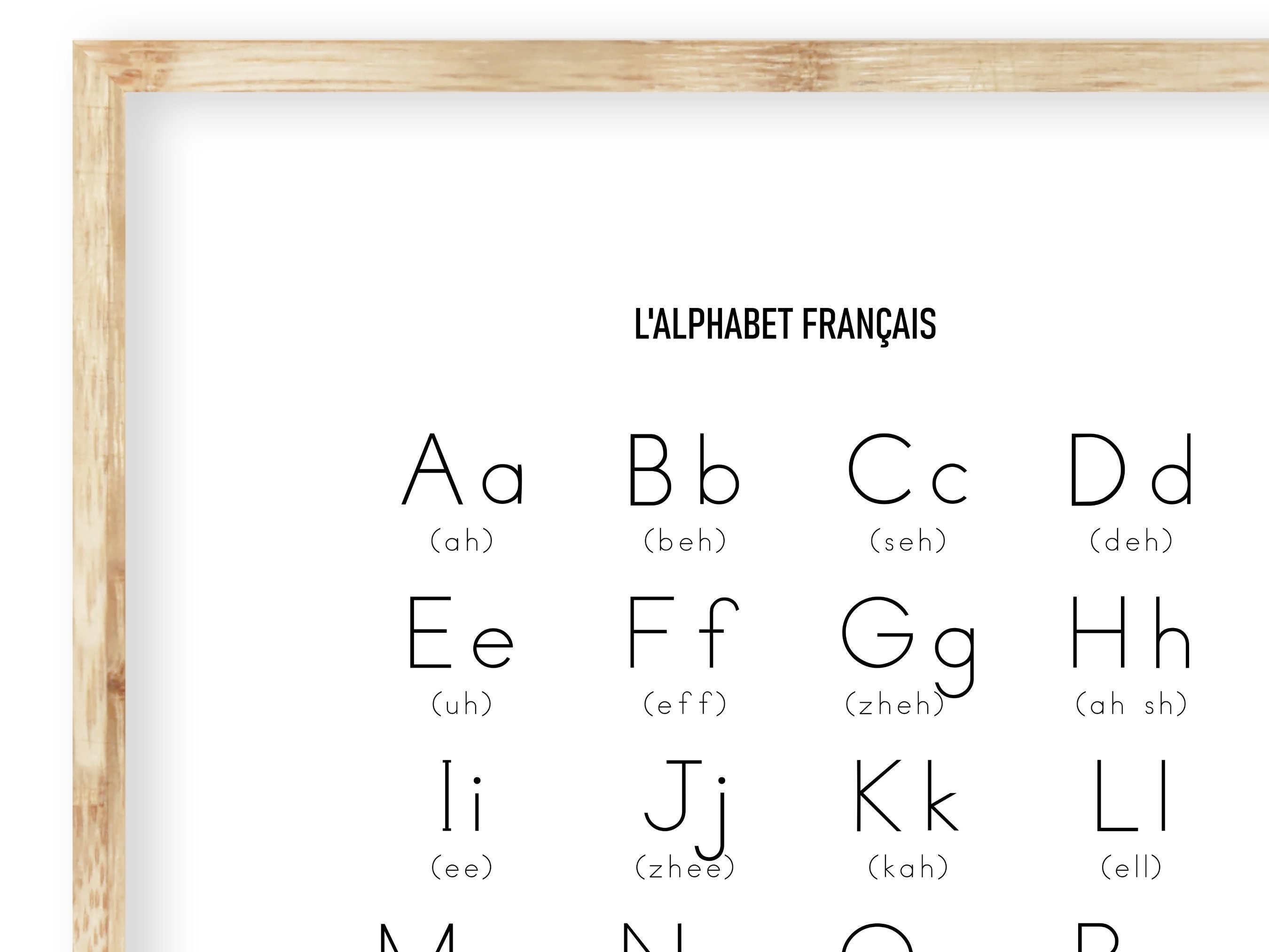 French Alphabet Poster with English Pronunciation White Etsy