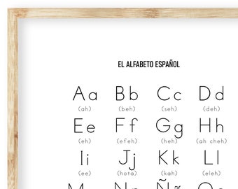 Spanish Alphabet Etsy