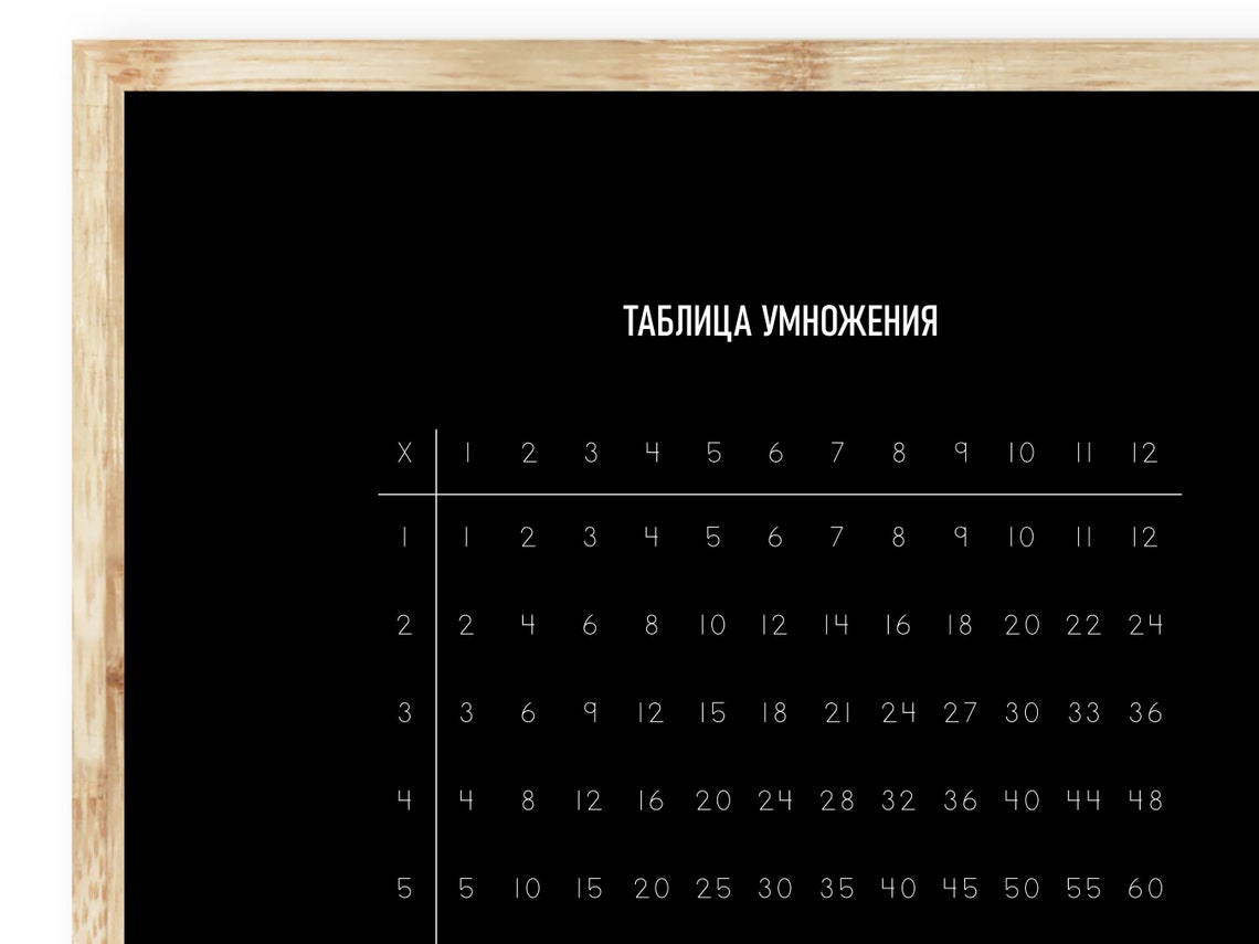 Tabla de multiplicación rusa Negro Impresión matemática Etsy