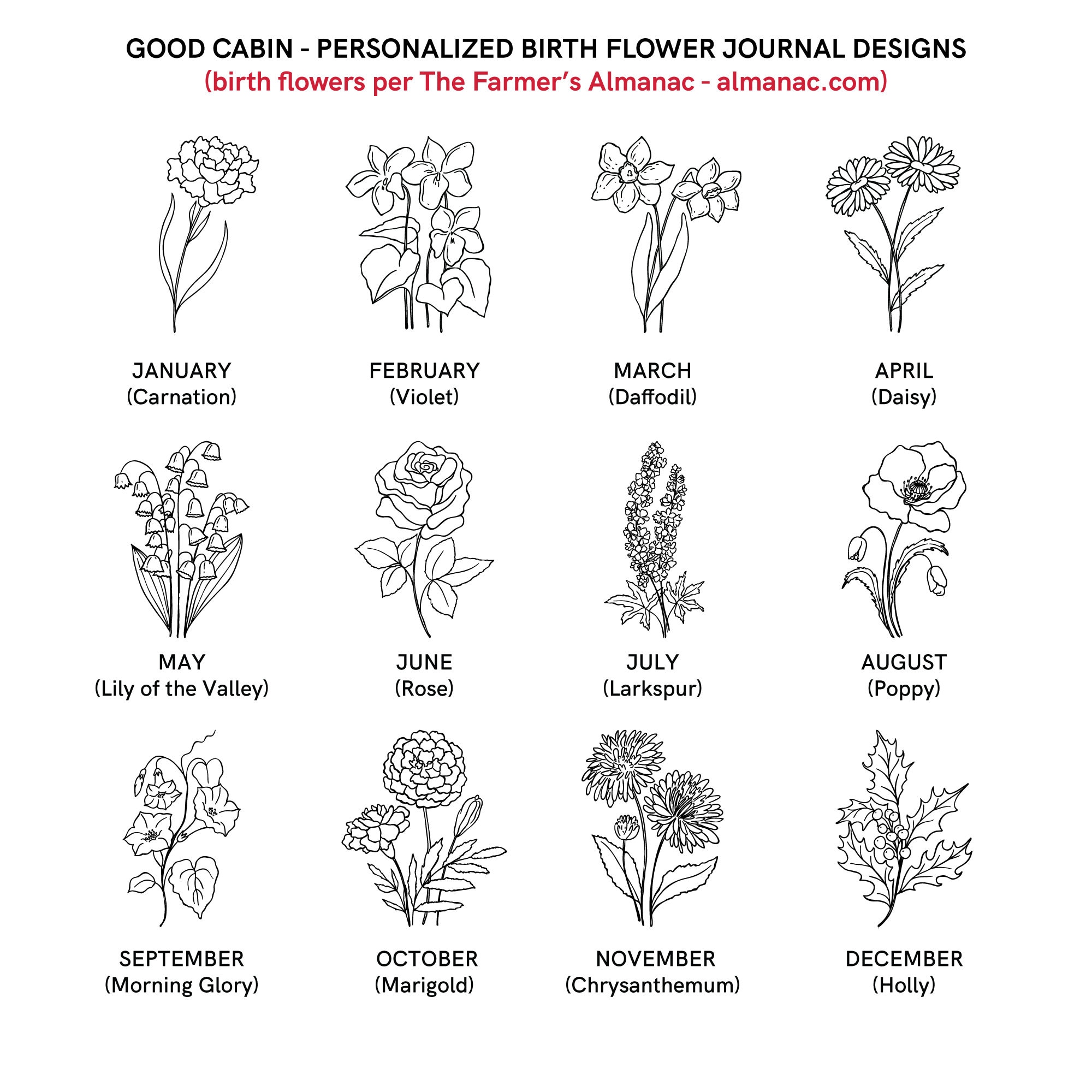 Birth Flower Personalized Journal Birth Month Flower Gift | Etsy