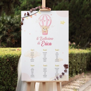 TABLEU lista tavoli per battesimo PDF, birthday, communion, confirmation, table marker, placeholder, 1 year, 2 years, child, party kit