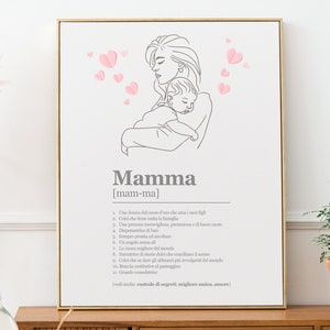 Quadretto Mamma PDF - Festa della mamma - quadro digitale per stampa - Idea regalo nascita - regalo genitori - poster stampabile - printable