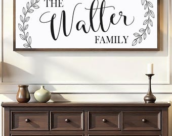 WALL ART - FAMILY/States