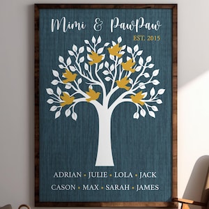 Grandkids Family Tree Wall Art - Grandparent Gift Set of 1