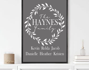Puede incluir: Letrero con el nombre de la familia enmarcado con un fondo gris. El texto "The HAYNES Family" se muestra en escritura blanca dentro de una corona de hojas blancas. Debajo del apellido están los nombres de los miembros de la familia.