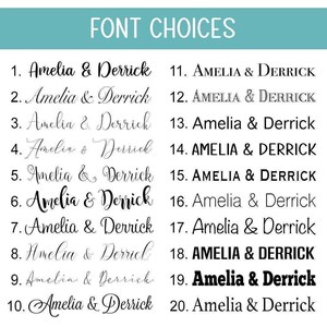 Safari Animals Blanket, Personalized Baby Shower Gift, Safari Animals Baby Blanket, Safari Boy Name Newborn Safari Animal Baby Shower Gift immagine 4